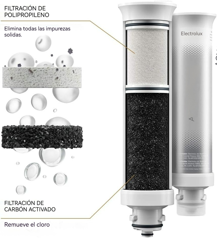 Purificador de Agua - Tech God Trend