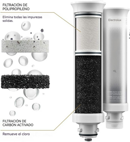 Purificador de Agua - Tech God Trend