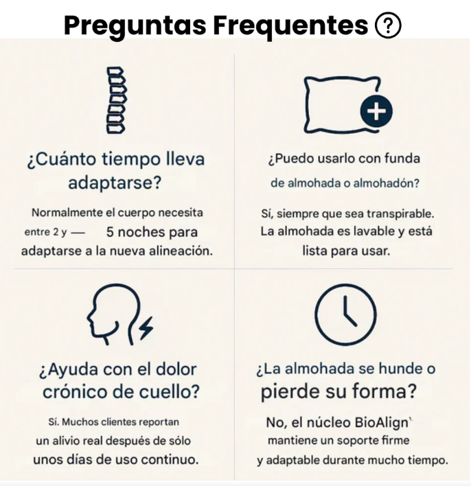 Almohada ergonómica viscoelástica - Tech God Trend