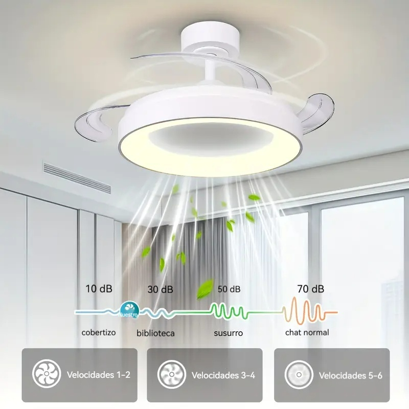 Ventilador de techo - Tech God Trend