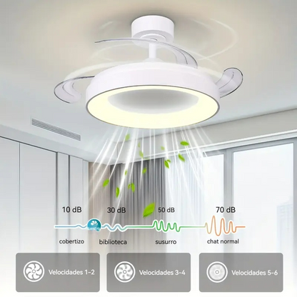 Ventilador de techo - Tech God Trend